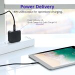 Tronsmart WCP01 PD,QC3.0 Type C 18watt charger EU plug - Black - Image 4