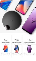 Baseus LCD Display Wireless Qi Charger 5w-7.5w-10w - Black - Image 5