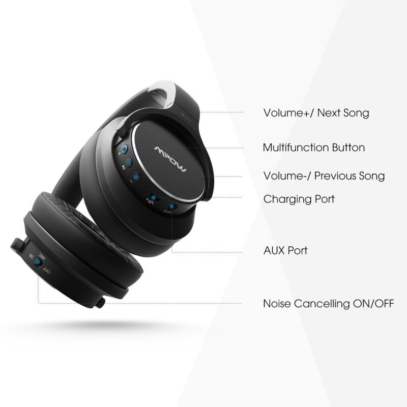 Mpow H6 Bluetooth Headphone Active Noise Cancelling Online Prices In Pakistan