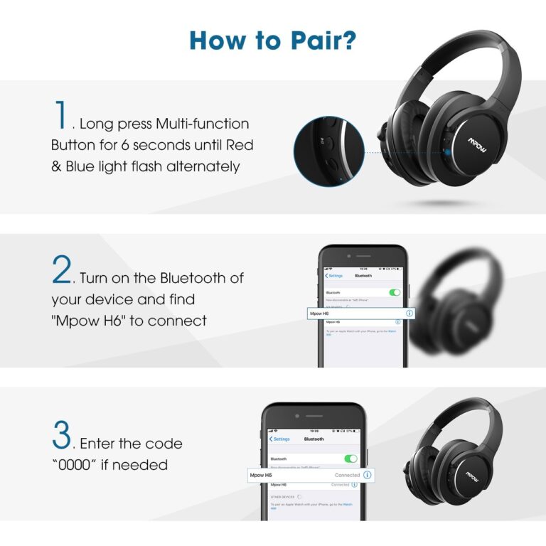 Mpow H6 Bluetooth Headphone Active Noise Cancelling Online Prices In Pakistan