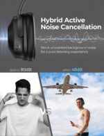 Mpow H12 Bluetooth ANC Headphone Hybrid Active Noise Canceling Wireless Headphones HiFi Sound Deep Bass 30H Playtime - Image 5