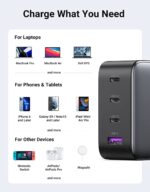 UGREEN 100W Gan Charger USB C - 4 Port GaN PD Fast Charger USB-C Power Adapter - EU Plug - Image 7