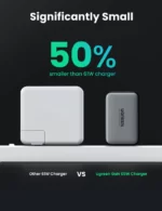 UGREEN 65W USB C Wall Charger - 3 Port GaN PD PPS Super Fast Charger Multiport Power Adapter - EU Plug - Image 7